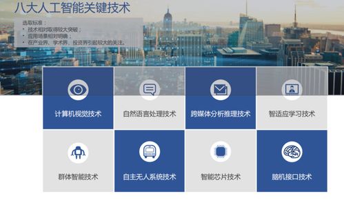 中科院報告 2019年全球AI發展大盤點，中國7家企業躋身全球Top20，八大核心技術全面崛起